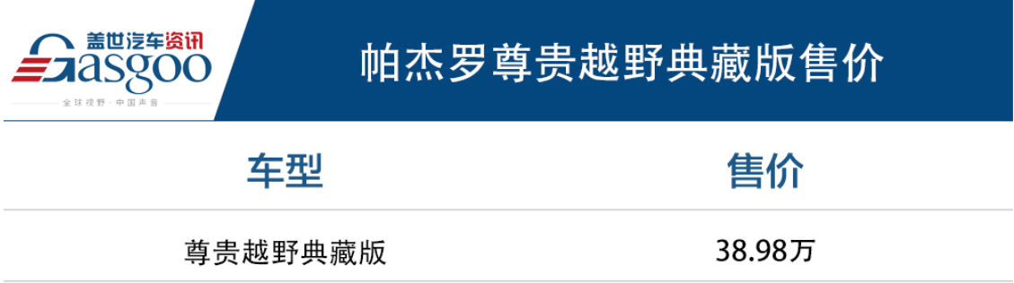 三菱帕杰罗尊贵越野典藏版正式发售 售价38.98万元