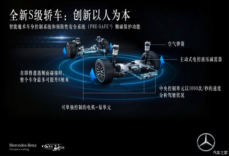 前瞻技术，奔驰S级,后座U型安全气囊