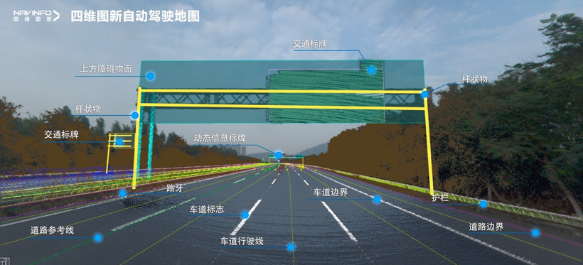 L3新车密集上市，规模化商用仍有待时日