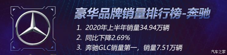 2020上半年豪华品牌销量排行榜 奔驰拿下第一