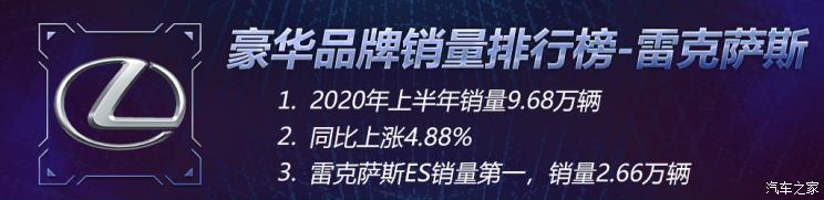 2020上半年豪华品牌销量排行榜 奔驰拿下第一