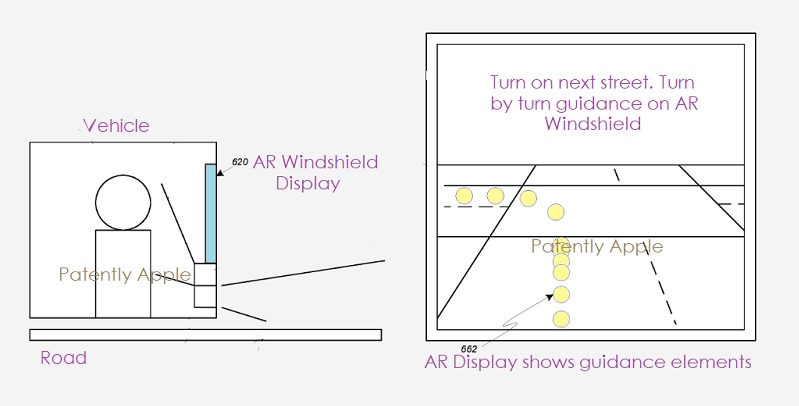 苹果AR挡风玻璃专利公布：可接听FaceTime电话 将路标翻译成不同语言