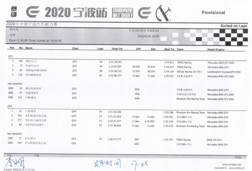 TORORACING，CEC宁波揭幕战旗开得胜