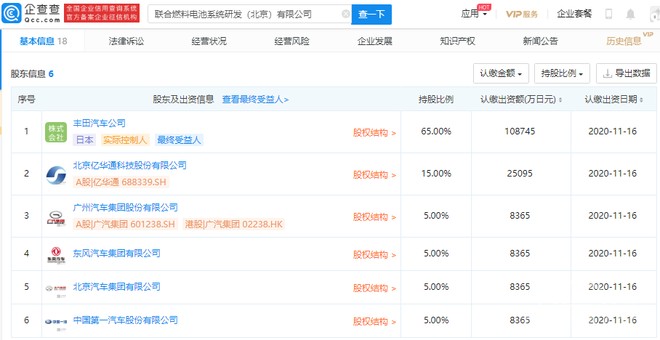 盖世周报 | 8月乘用车销量或达169万辆；宁德时代入股蔚来电池资产公司