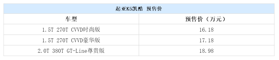 新车，起亚K5，新起亚K5凯酷上市,新起亚K5凯酷价格，新起亚K5凯酷配置