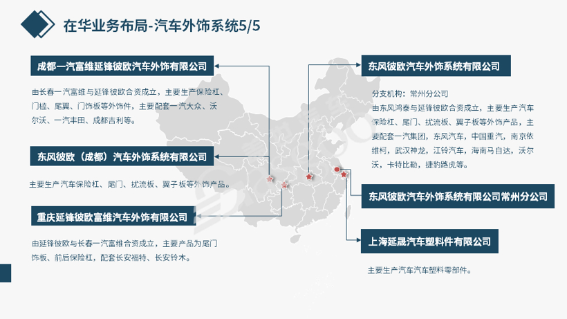 延锋彼欧2020在华生产研发布局 | 盖世整理