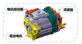 490km真续航实力！菲斯塔纯电动究竟是怎么做到的？