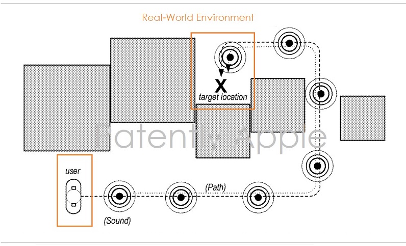 苹果“双耳音频”专利曝光：可根据音频方向提供导航