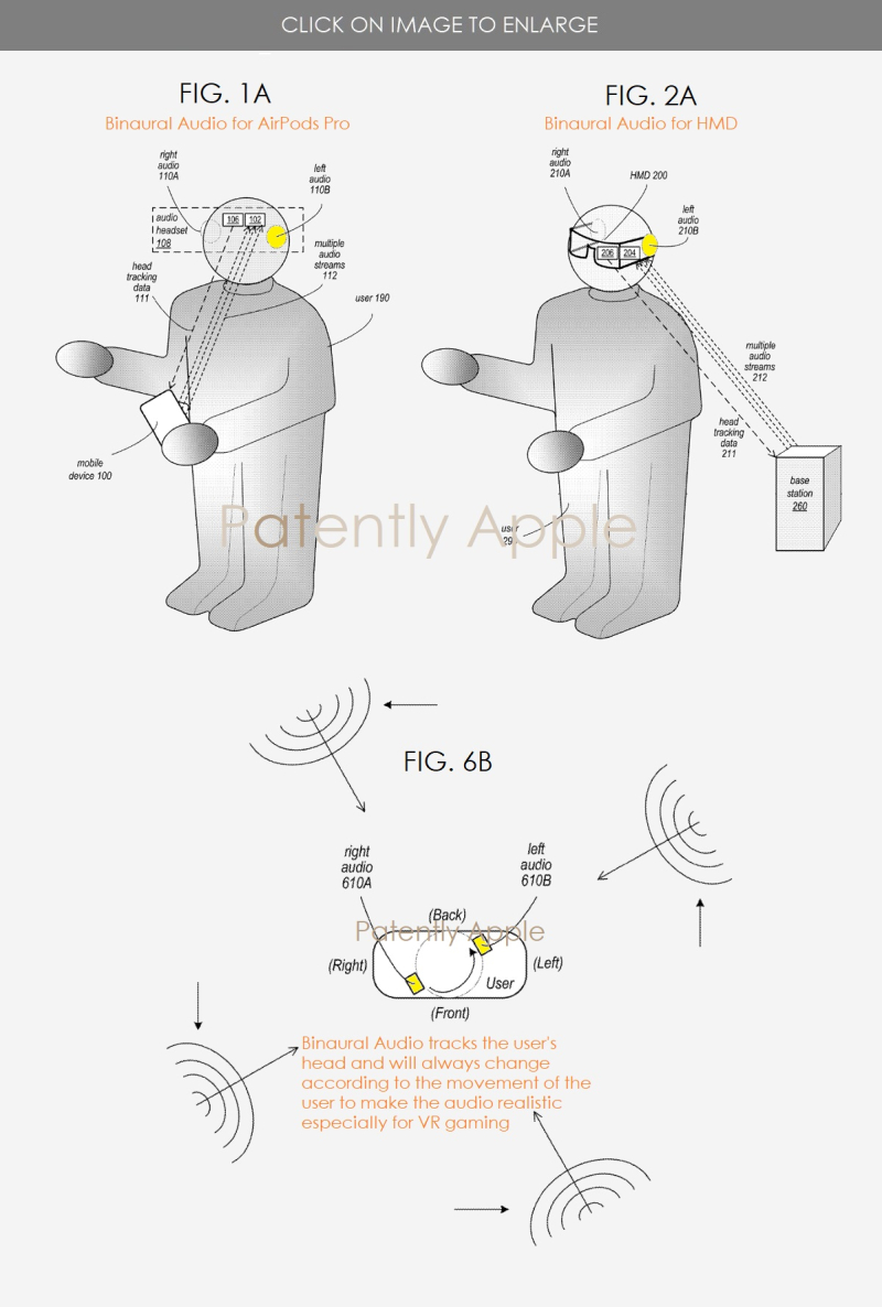 苹果“双耳音频”专利曝光：可根据音频方向提供导航