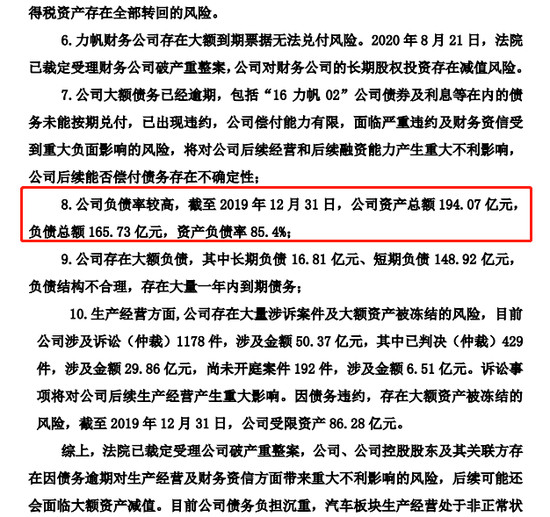 力帆净资产仅剩1亿元 资产负债率高达98.87%