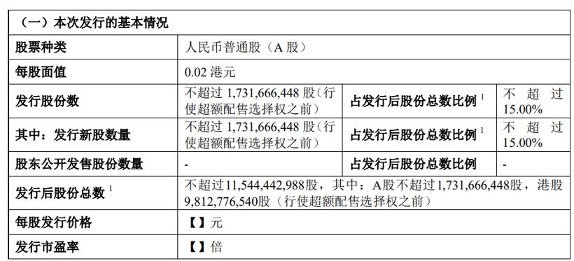 上交所受理回归申请，吉利或成挂牌科创板整车第一股