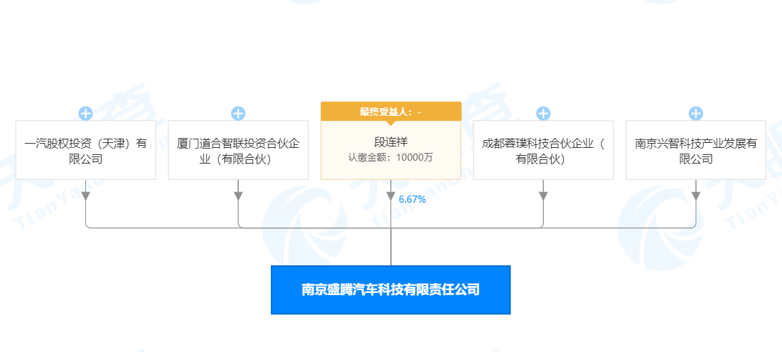 拜腾新科技公司“盛腾”成立，注册资金15亿元