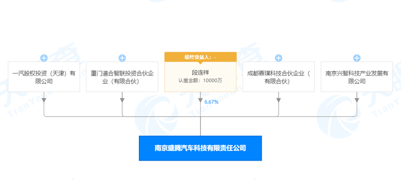 E周看点 | 威马汽车完成D轮融资；特斯拉在昆明成立新公司