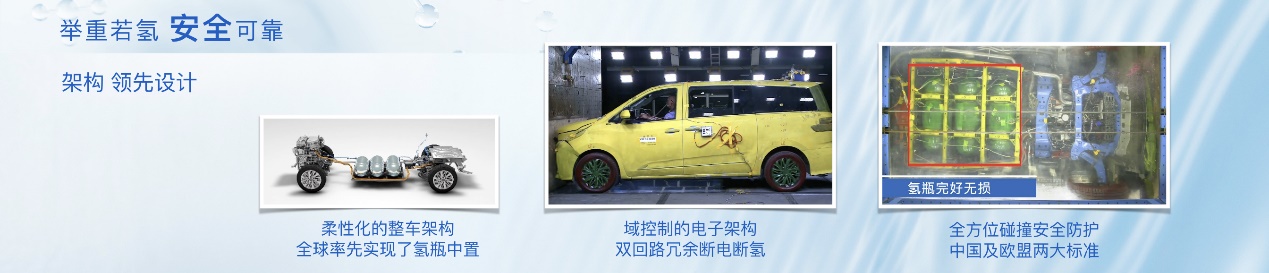 揭秘全球首款氢燃料电池MPV ，上汽大通MAXUS EUNIQ 7全球首发