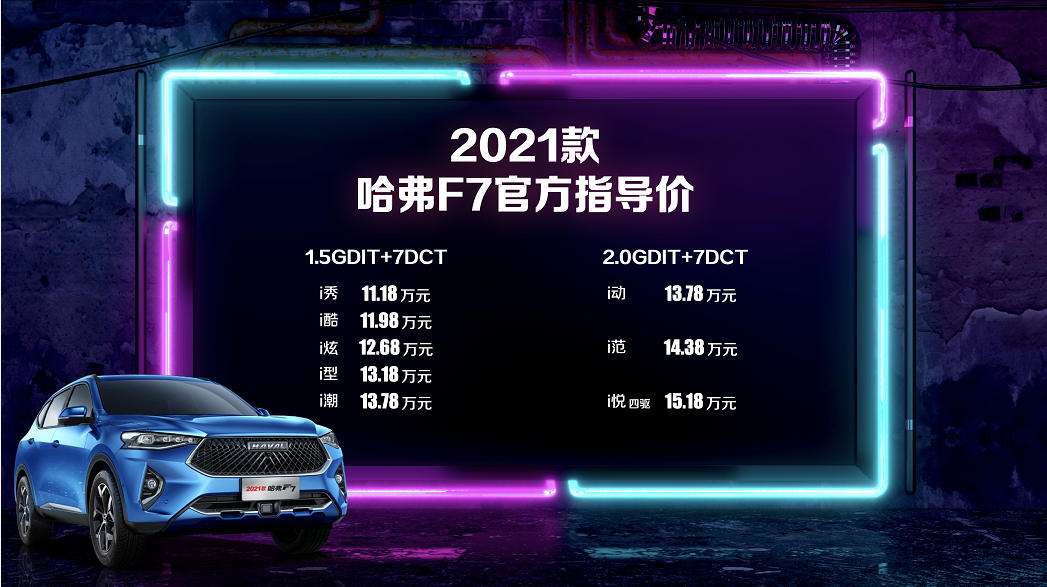 新车，SUV，自主品牌，新车上市 2021款哈弗F7/F7x