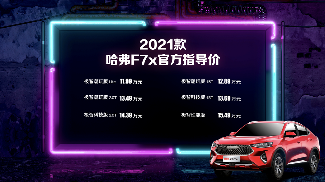 新车，SUV，自主品牌，新车上市 2021款哈弗F7/F7x