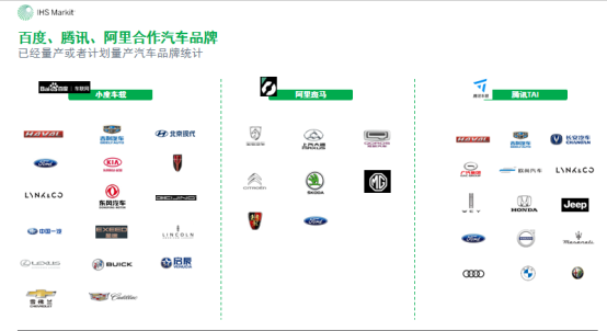 2020中国智能网联谁强 小度车载C位出道