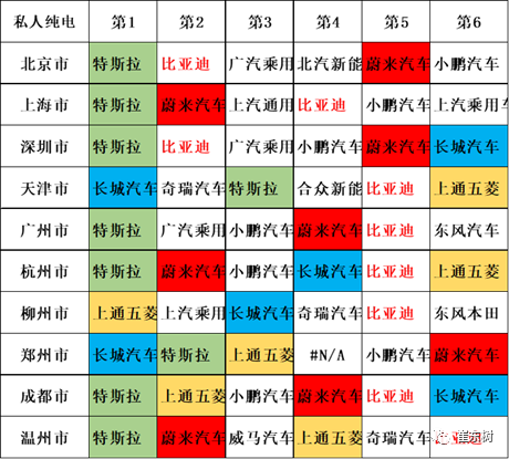 特斯拉电池日的启示