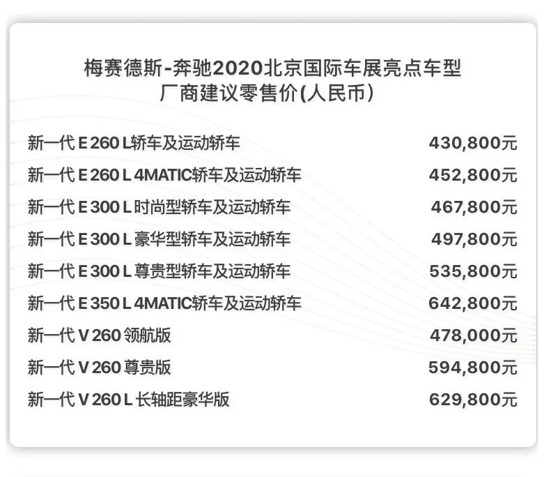 心体验 新豪华 驭新境 | 梅赛德斯-奔驰盛大亮相北京车展