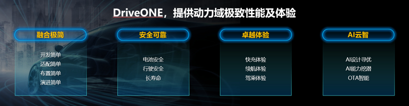 华为亮相2020北京车展，多合一电驱动系统DriveONE引围观