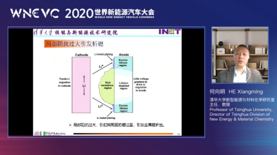 WNEVC 2020世界新能源汽车大会——“大数据技术在电动汽车安全中的应用”云峰会在线召开