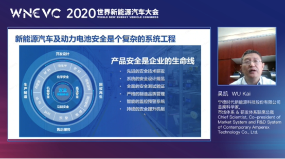 WNEVC 2020世界新能源汽车大会——“大数据技术在电动汽车安全中的应用”云峰会在线召开