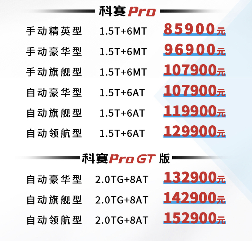 家庭实用主义至上 长安欧尚科赛Pro正式上市 8.59万起