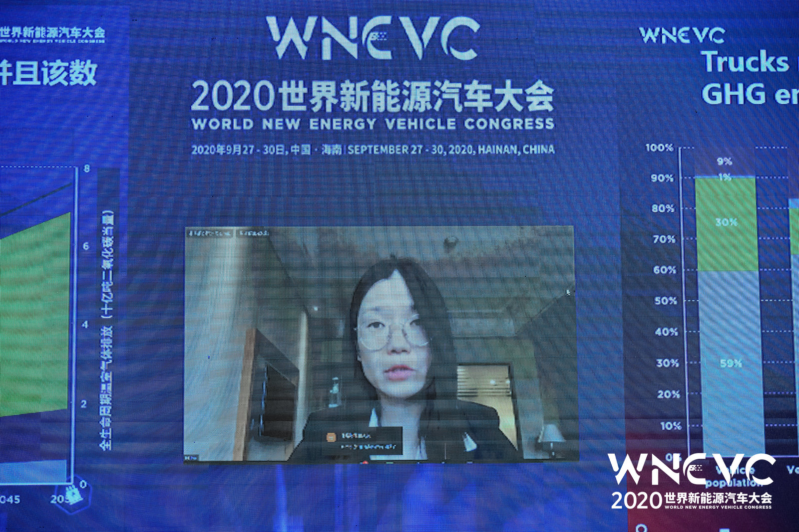 WNEVC 2020 | 国际清洁交通委员会何卉：从国际视角看加速货运交通部门零碳转型的政策