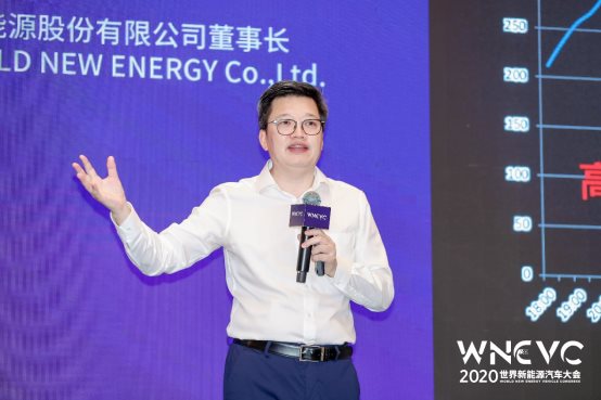 WNEVC 2020 | 特来电于德翔：充电桩为何纳入新基建和政府工作报告