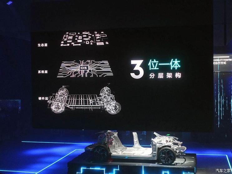 SUV，沃尔沃
