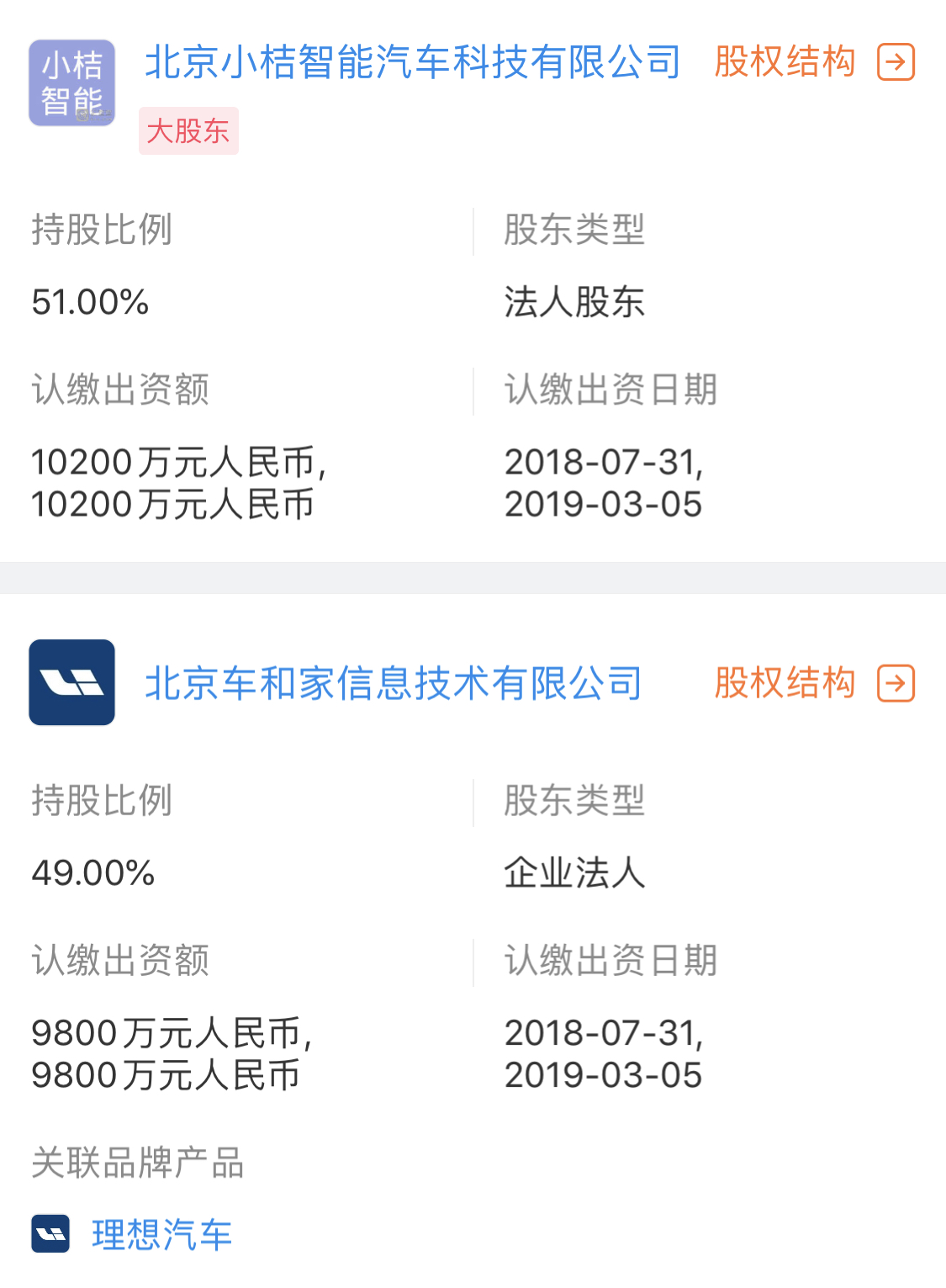 传与滴滴合资出行项目停滞，理想汽车表示不予置评