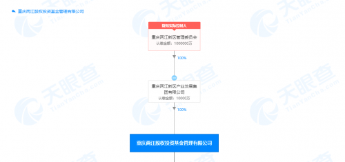 吉利参与力帆重整进程