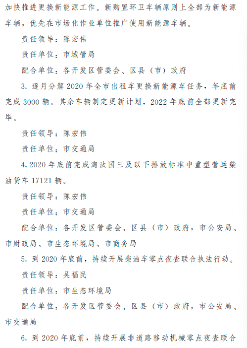 郑州发布新政，2022年底前出租车全部更换为新能源车