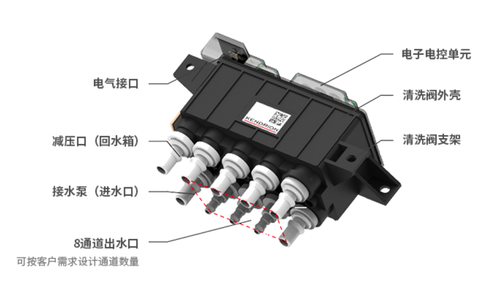 康德瑞恩首家推出针对无人驾驶车辆的8通道传感器清洗模块