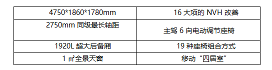 产品力全面“pro”, SWM斯威G05pro官方指导价7.99-11.99万元