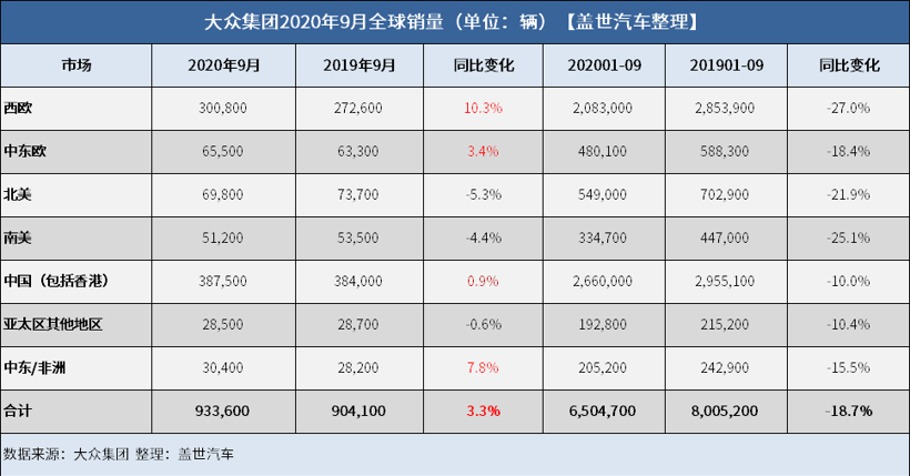 德系車_金幣車德系_德系三大豪車