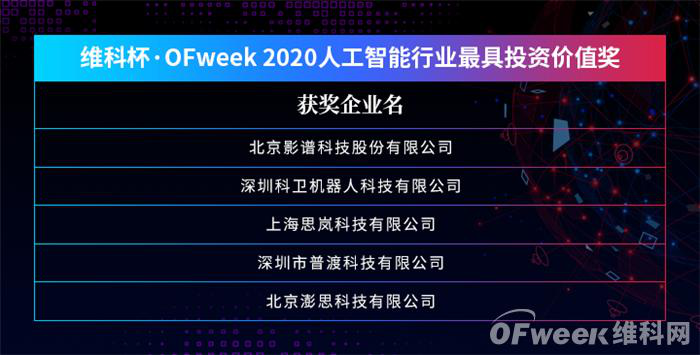 OFweek2020人工智能技术创新论坛圆满落幕!现场干货已打包,请查收 OFweek2020人工智能技术创新论坛圆满落幕!现场干货已打包,请查收