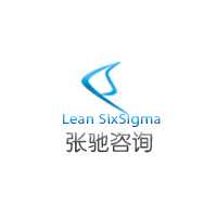 企业推行张驰精益生产培训如何做现场管理? 企业推行张驰精益生产培训如何做现场管理?