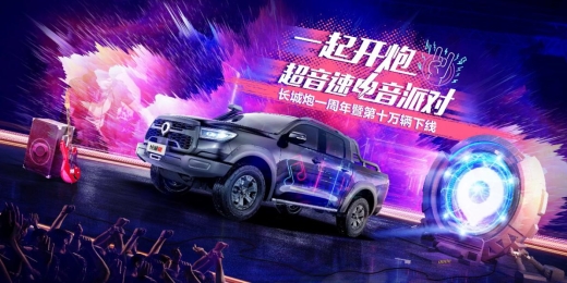 SUV，销量，长城汽车，长城汽车销量,汽车销量,车企销量