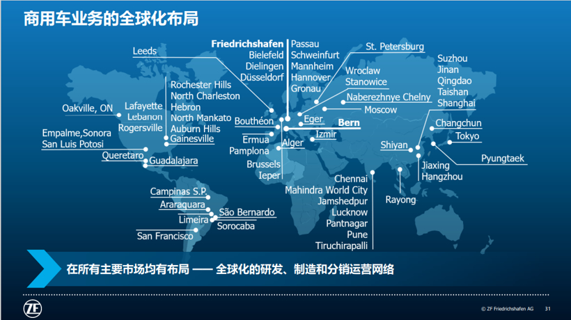 采埃孚收购威伯科后新进展 立志做中国商用车市场的助力者