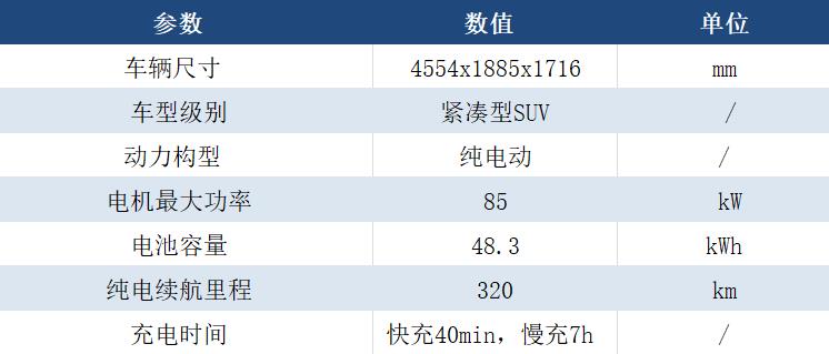 荣威ERX5 深度测试评价报告