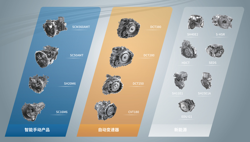 上海汽车变速器新一代DCT下线，首搭星途高端车型