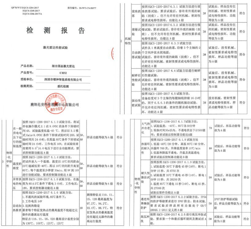 镭神CH32以A级标准成全球第二个获车规认证激光雷达