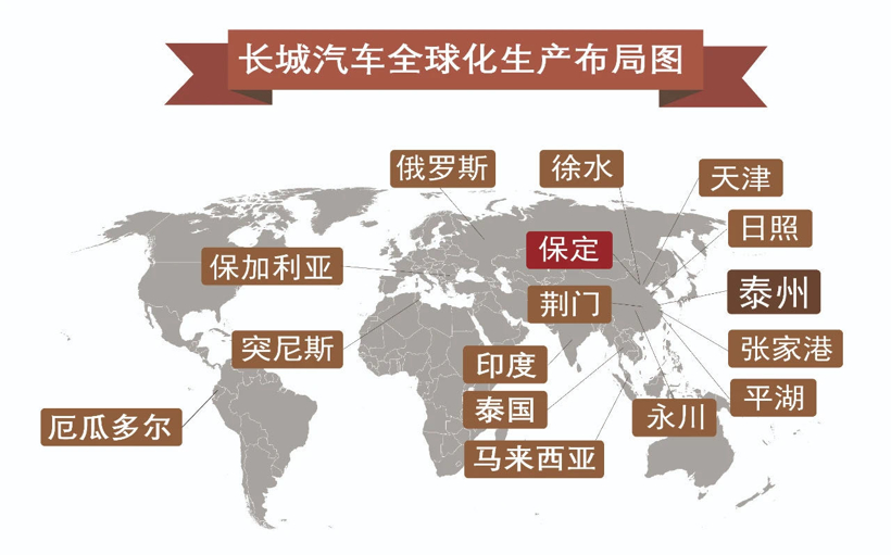 长城汽车泰州工厂竣工投产，首批欧拉好猫正式下线