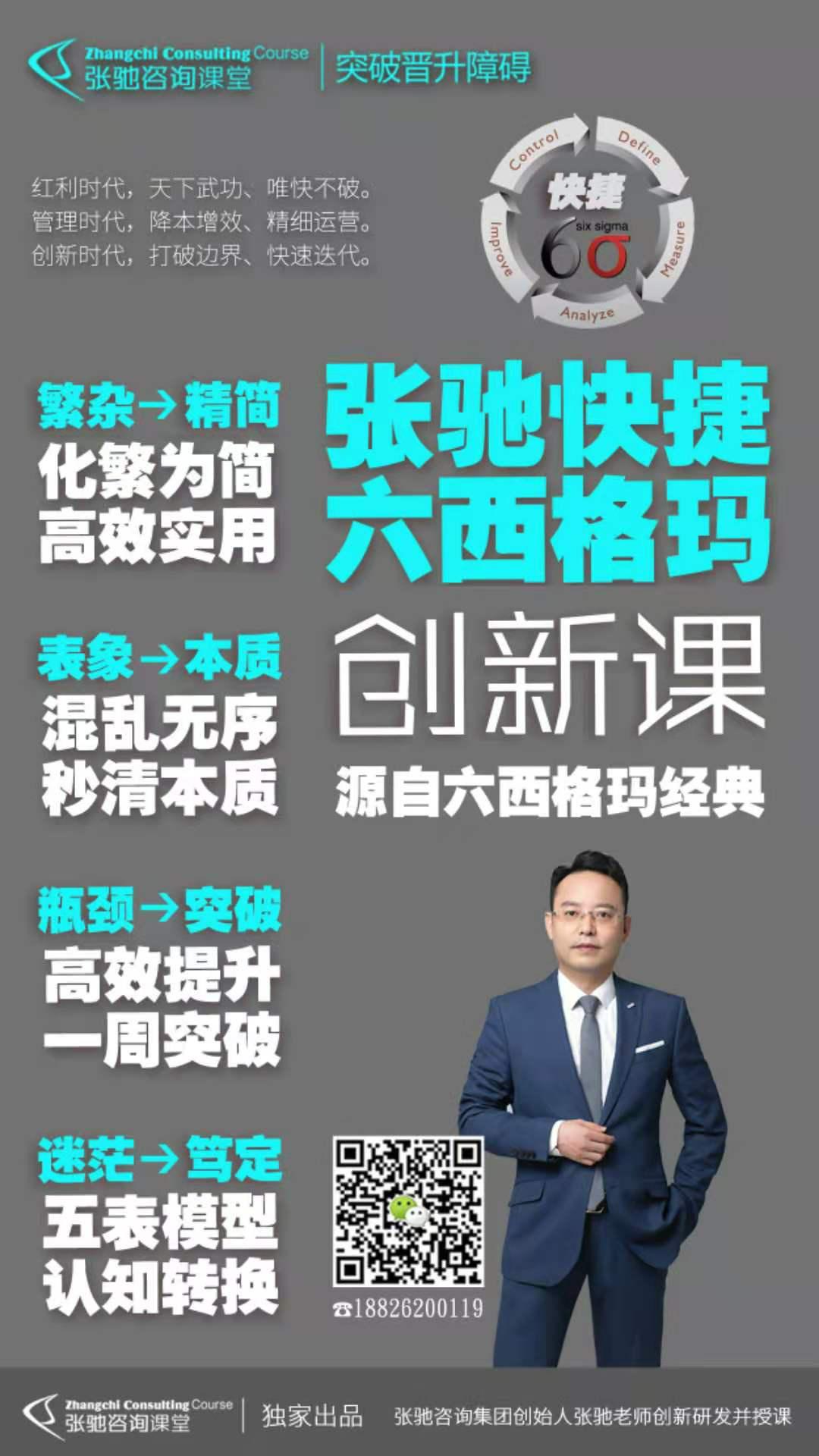 张驰咨询:工厂实施精益生产管理培训,如何降低人工成本? 张驰咨询:工厂实施精益生产管理培训,如何降低人工成本?