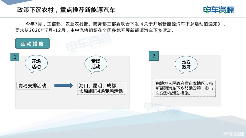 轻型货车纳入汽车下乡补贴范围