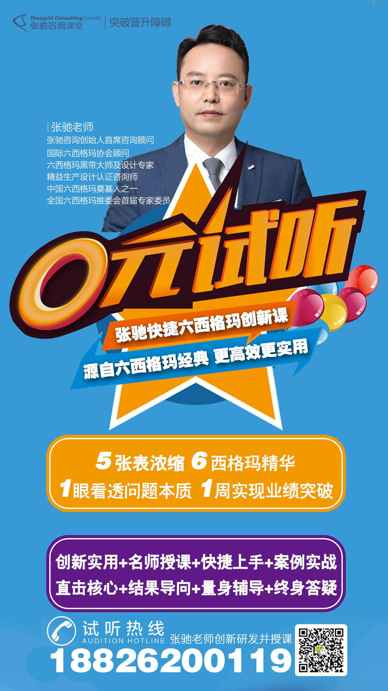 张驰咨询:医院实施精益生产培训优化急诊检验流程! 张驰咨询:医院实施精益生产培训优化急诊检验流程!