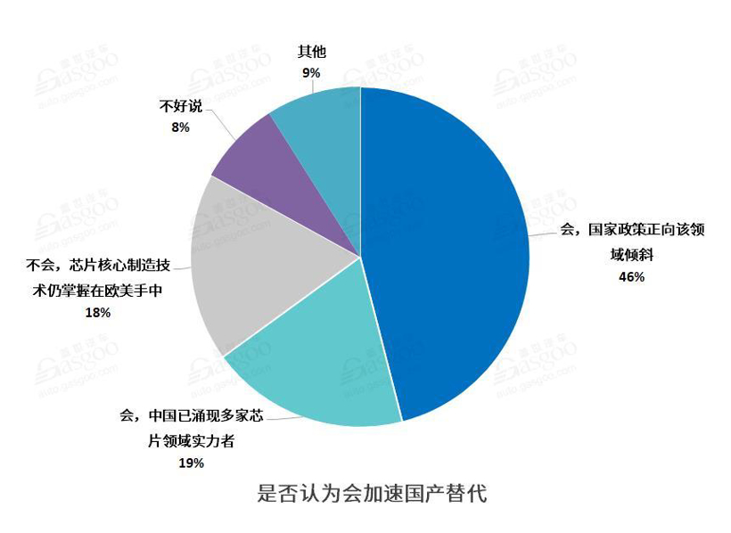 国产替代.jpg