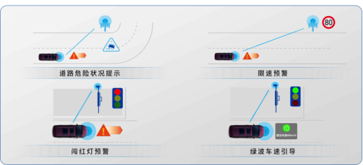 新车，别克GL8，别克