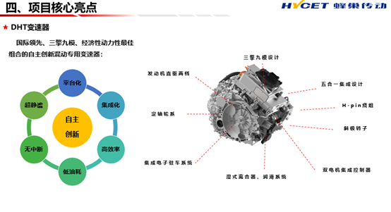 深度| 首台混动专用变速器PT下线，看蜂巢易创如何引领中国混动技术走出“田字格”